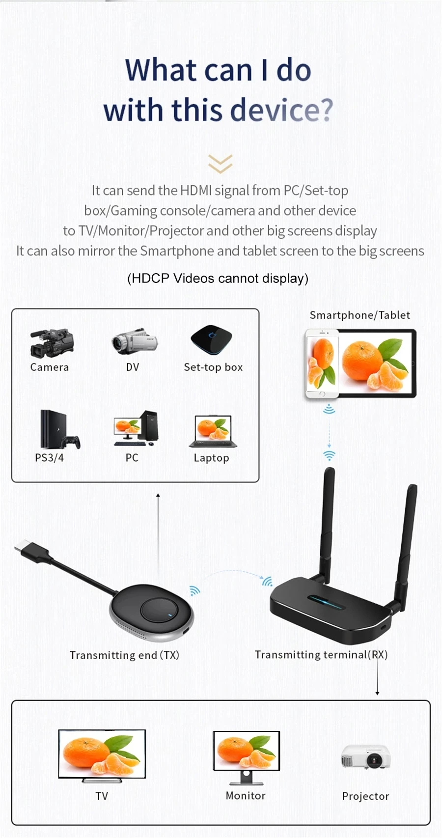 50M Wireless Transmission Vide - Hdmi Adapter 评论和价格