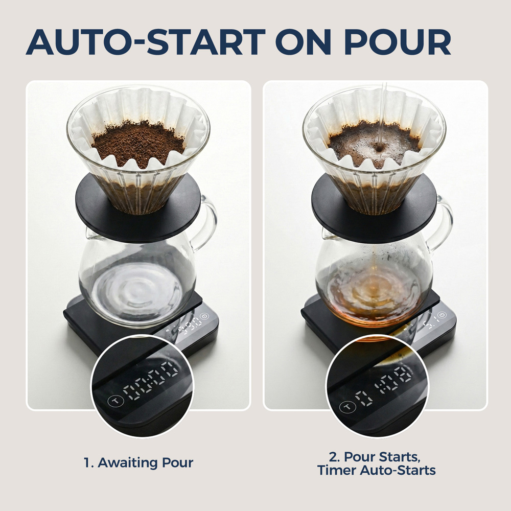 Portable Coffee Scale 0.1g Pre - Power Bank 评论和价格