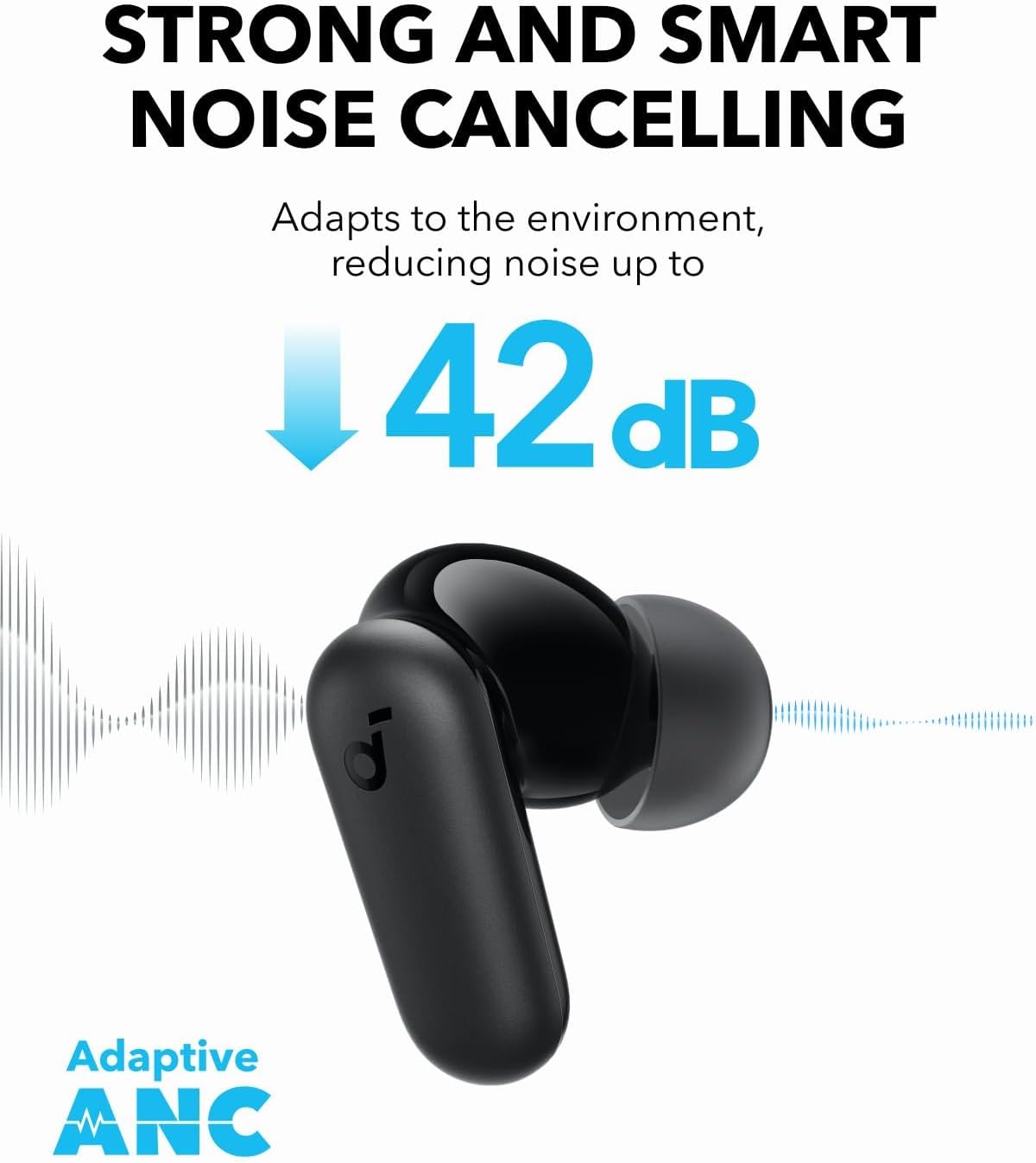 By Anker Soundcore P30i Intell - Wireless Charger 评论和价格