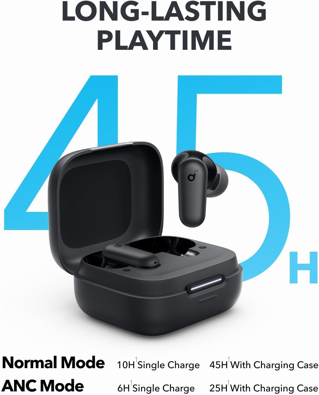 By Anker Soundcore P30i Intell - Wireless Charger 评论和价格