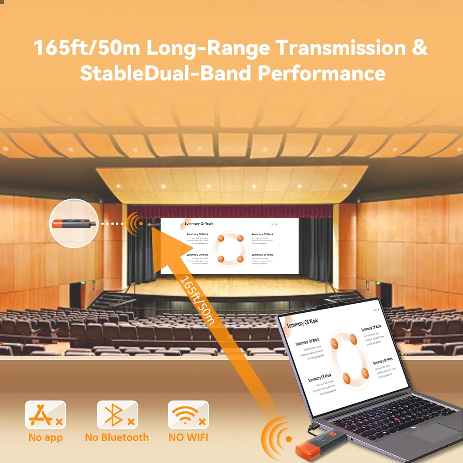 50M Wireless Transmission Vide - Hdmi Adapter 评论和价格