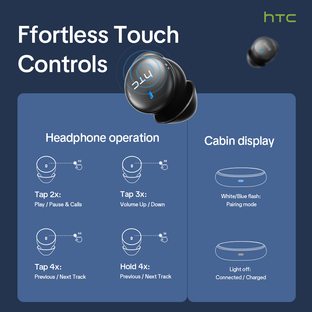 HTC NE92 Wireless Bluetooth 6. - Bluetooth Speaker 评论和价格