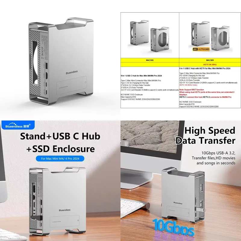 AP01 for Mini M4 Stand Hub Doc - Usb Hub 评论和价格
