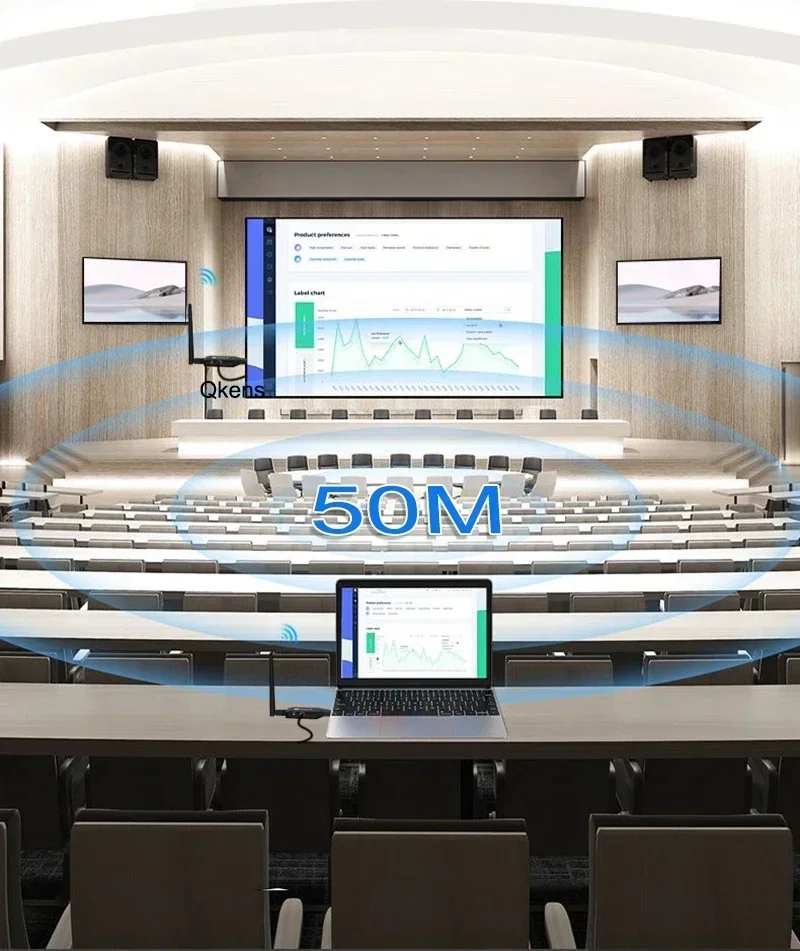 50m Wireless HDMI Video Transm - Hdmi Adapter 评论和价格