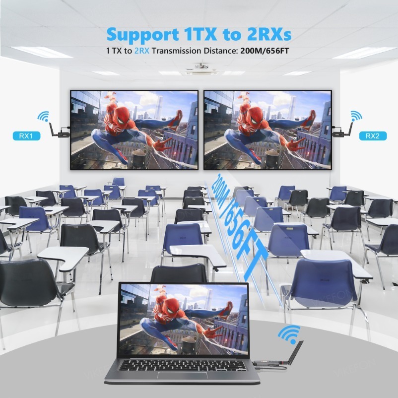 200M Wireless Transmission Vid - Hdmi Adapter 评论和价格