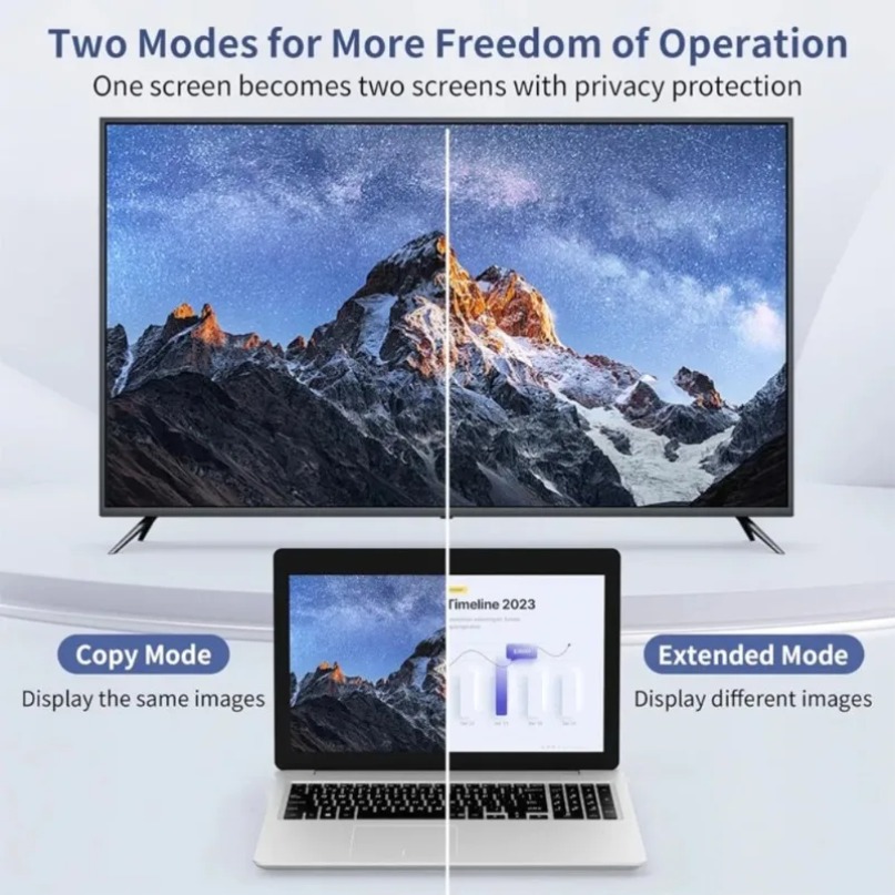 50M Wireless Transmission Vide - Hdmi Adapter 评论和价格
