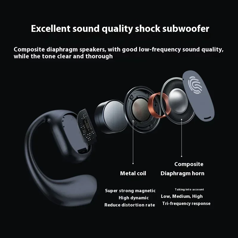 2028 QCY Bone Conduction Earph - Headphones Wireless 评论和价格